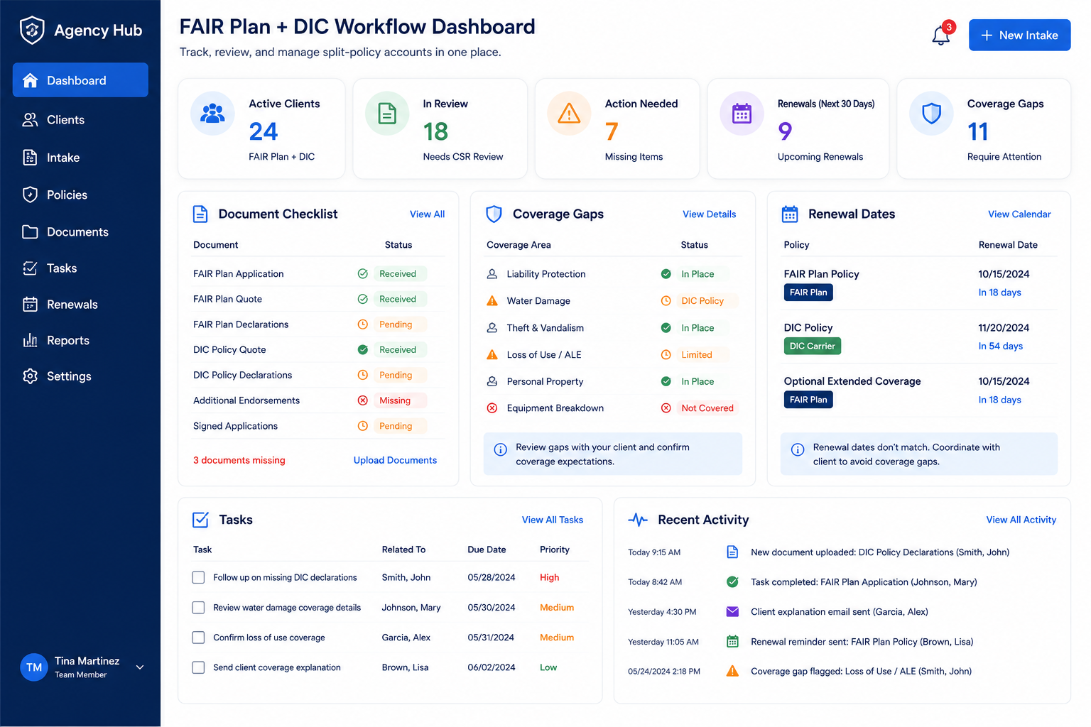 Insurance agency intake automation workflow turning calls, forms, emails, SMS, and documents into structured tasks